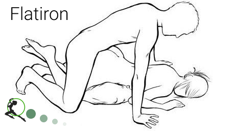 sexposition